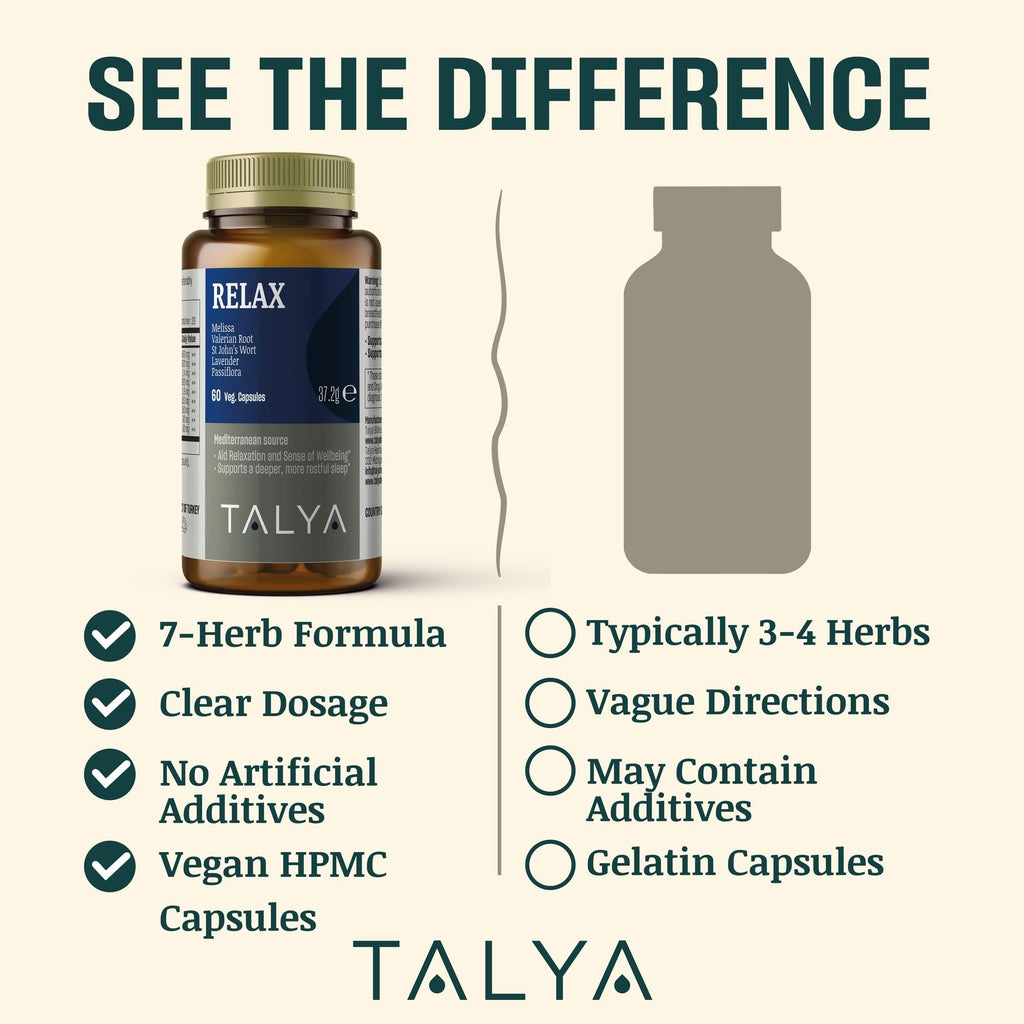 Authentic Talya Bitkisel Relax stress relief supplement bottle placed upright for daily anxiety control.