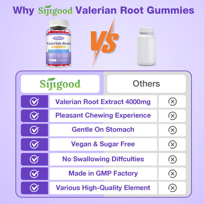 Supplement facts panel of Sijigood valerian root gummies with passion flower and chamomile