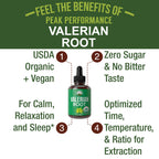 Peak Performance Valerian liquid tincture bottle with dropper top closeup
