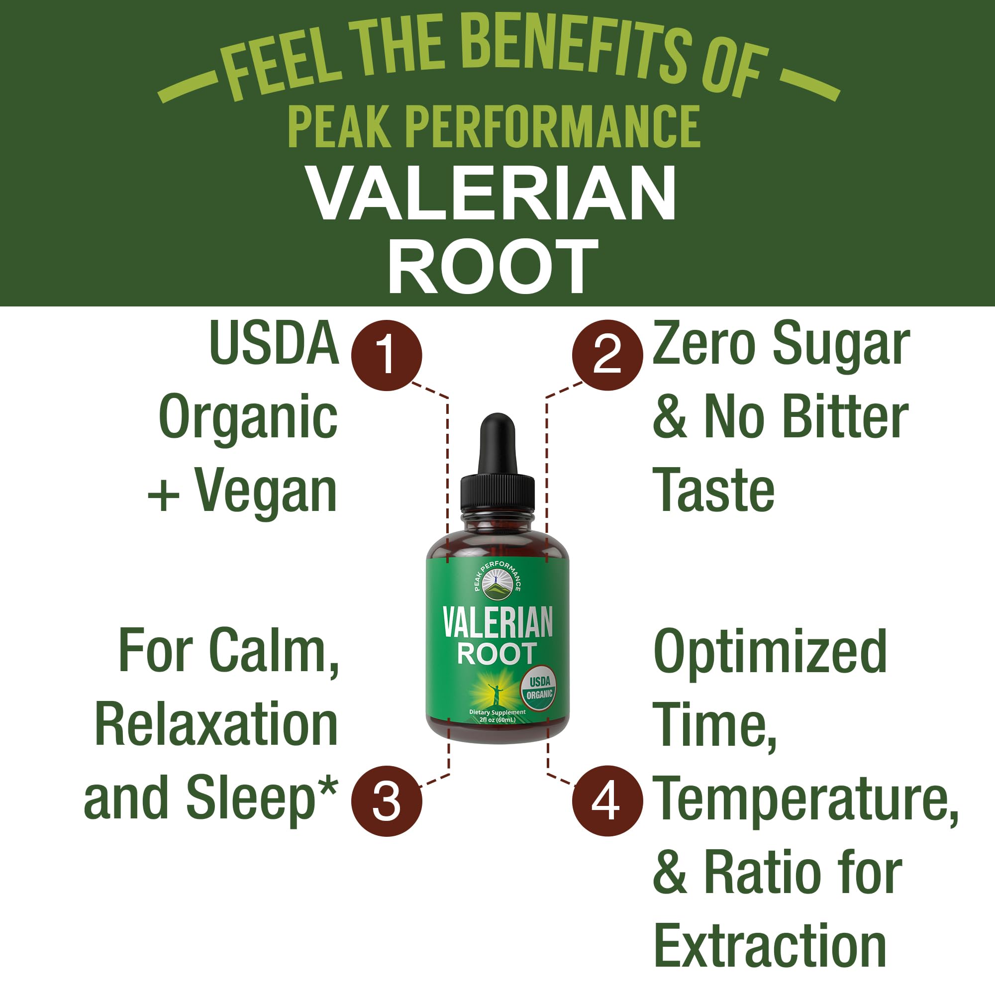 Peak Performance Valerian liquid tincture bottle with dropper top closeup