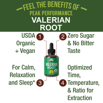 Peak Performance Valerian liquid tincture bottle with dropper top closeup