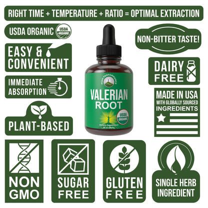 Peak Performance herbal sleep support drops packaging highlighting its gluten-free profile