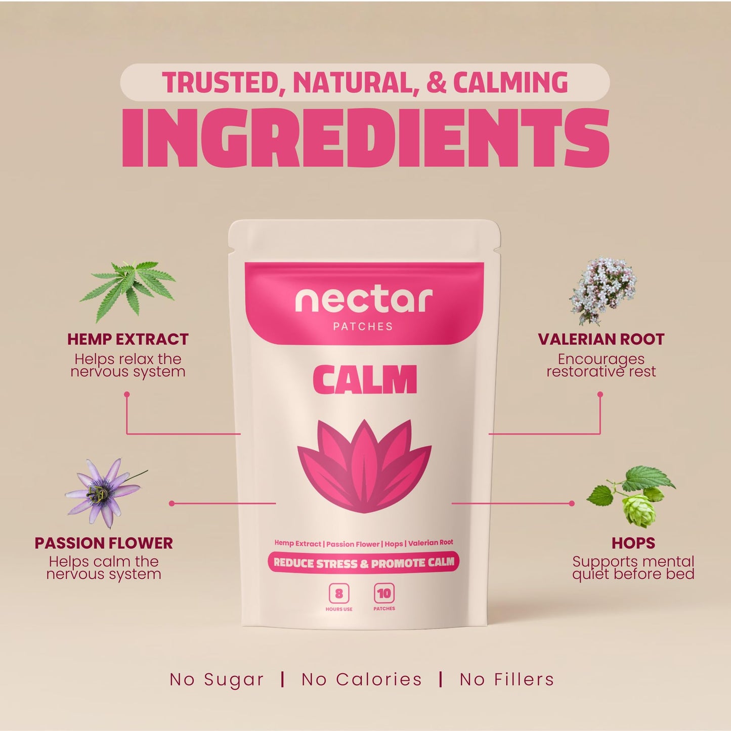 Nectar Patches Calm package showing the plant based hemp extract and valerian root ingredients