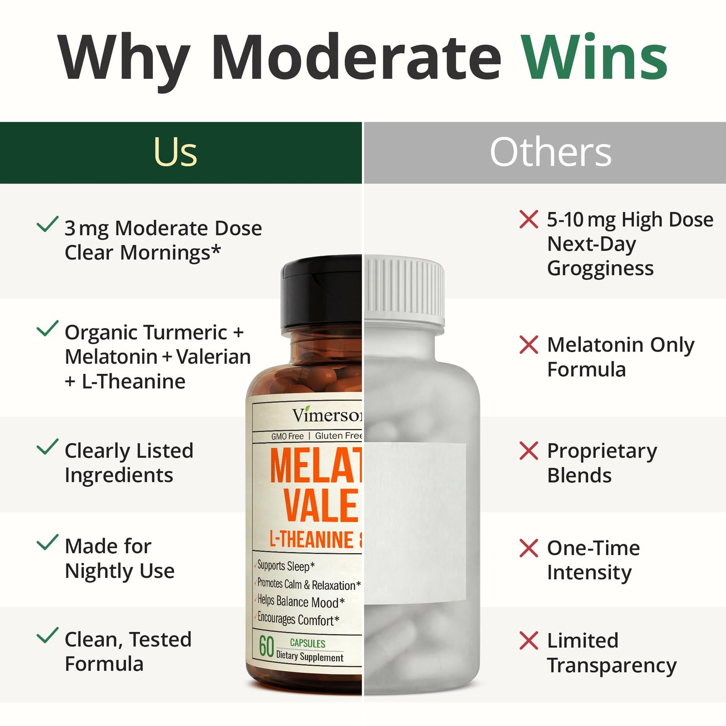 Vimerson Health daily calm and stress relief supplement capsules clean manufacturing certification symbols