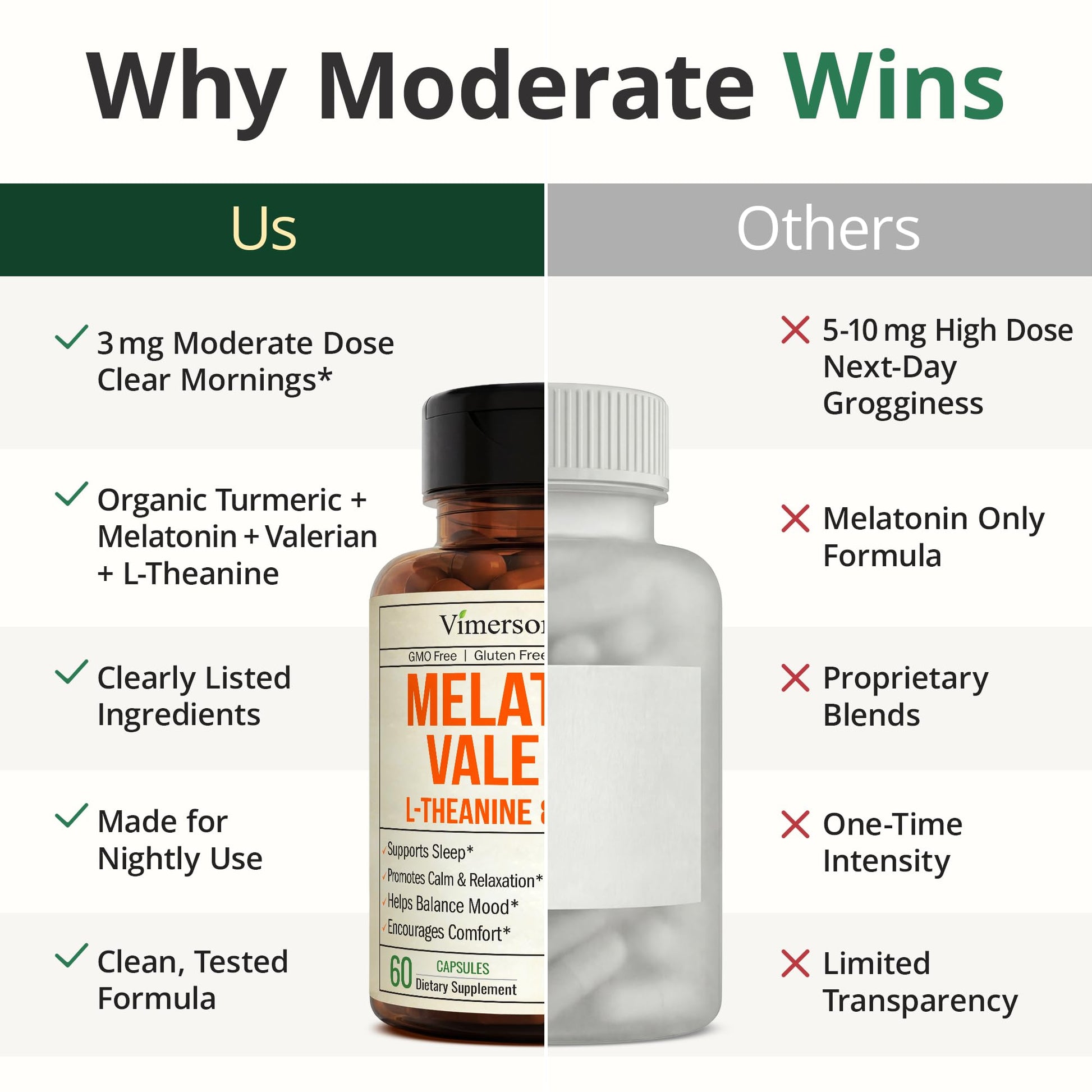 Vimerson Health daily calm and stress relief supplement capsules clean manufacturing certification symbols