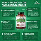Authentic USA imported Zazzee valerian root supplement bottle side panel details.
