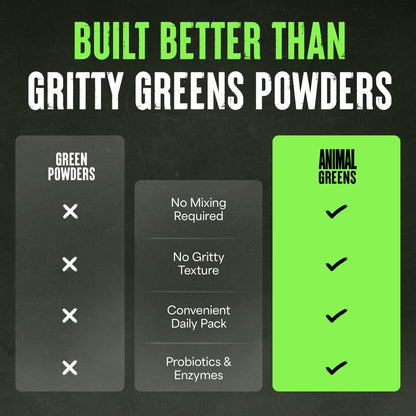Side profile of Animal Daily Greens 30 count box