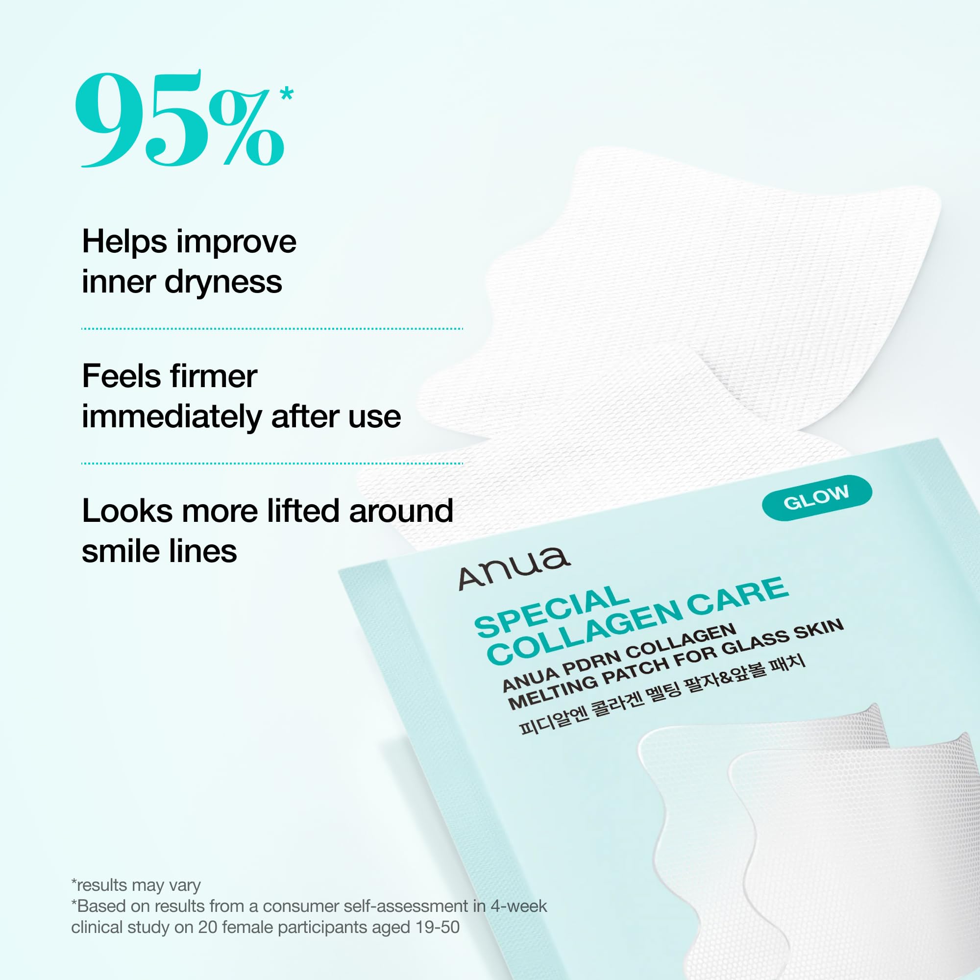 Back label of Anua Salmon DNA patch box highlighting collagen and PDRN formulation.