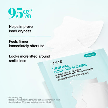 Back label of Anua Salmon DNA patch box highlighting collagen and PDRN formulation.