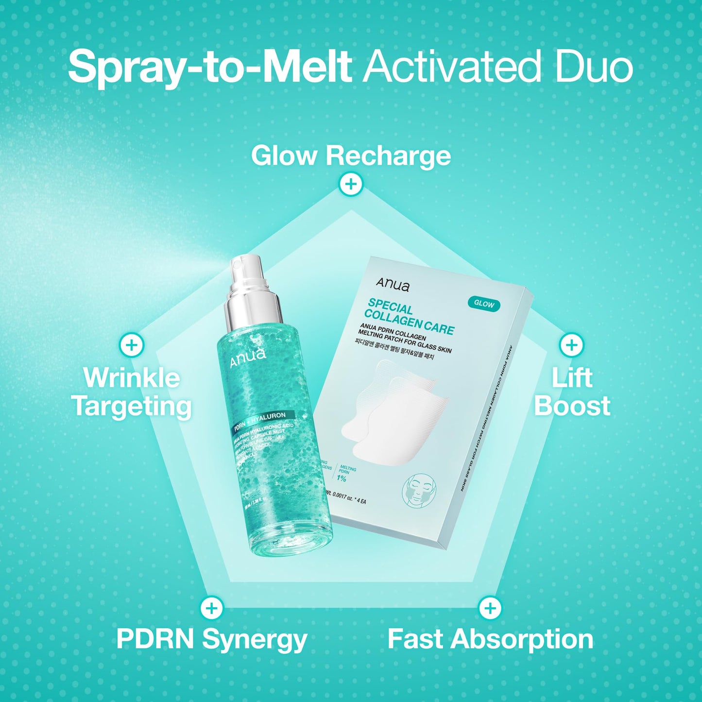 Anua PDRN Collagen Melting Patch used as a targeted home spa facial treatment.