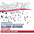 Authentic USA imported Aquaphor personal care product selection showing secure packaging seals.