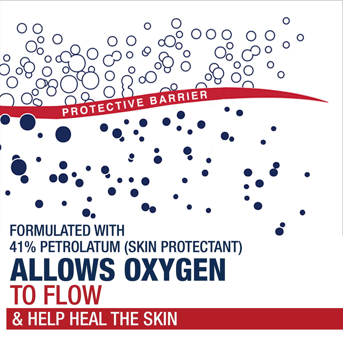 Authentic USA imported Aquaphor personal care product selection showing secure packaging seals.