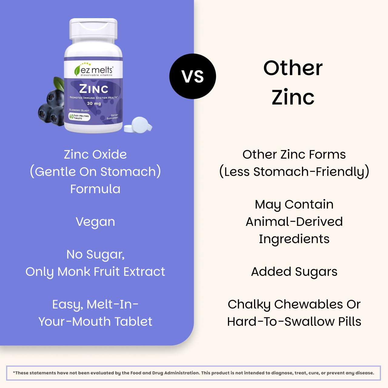 EZ Melts fast dissolving zinc vitamins packaging showing non GMO and gluten free seals