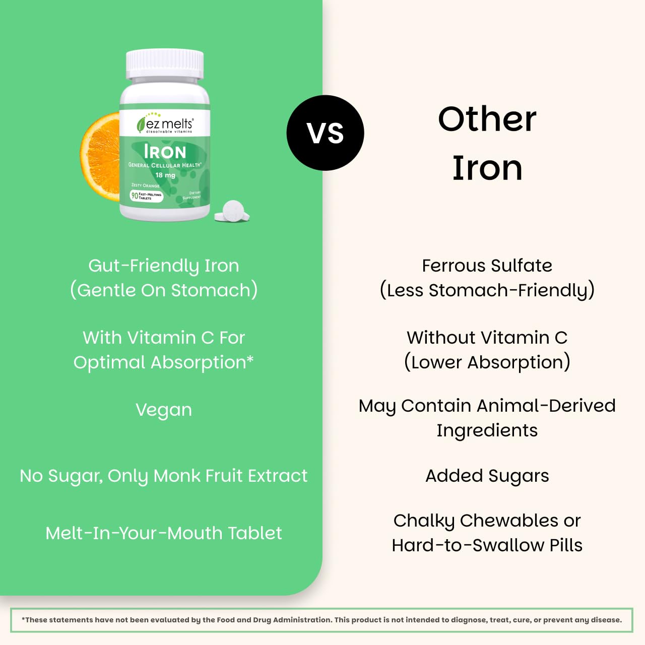 EZ Melts non GMO gluten free sublingual vitamins for fighting fatigue side angle view