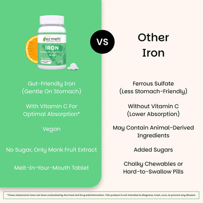 EZ Melts non GMO gluten free sublingual vitamins for fighting fatigue side angle view