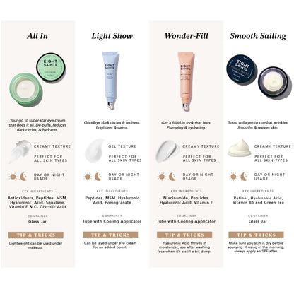 USA imported Eight Saints skincare under eye dark circles treatment