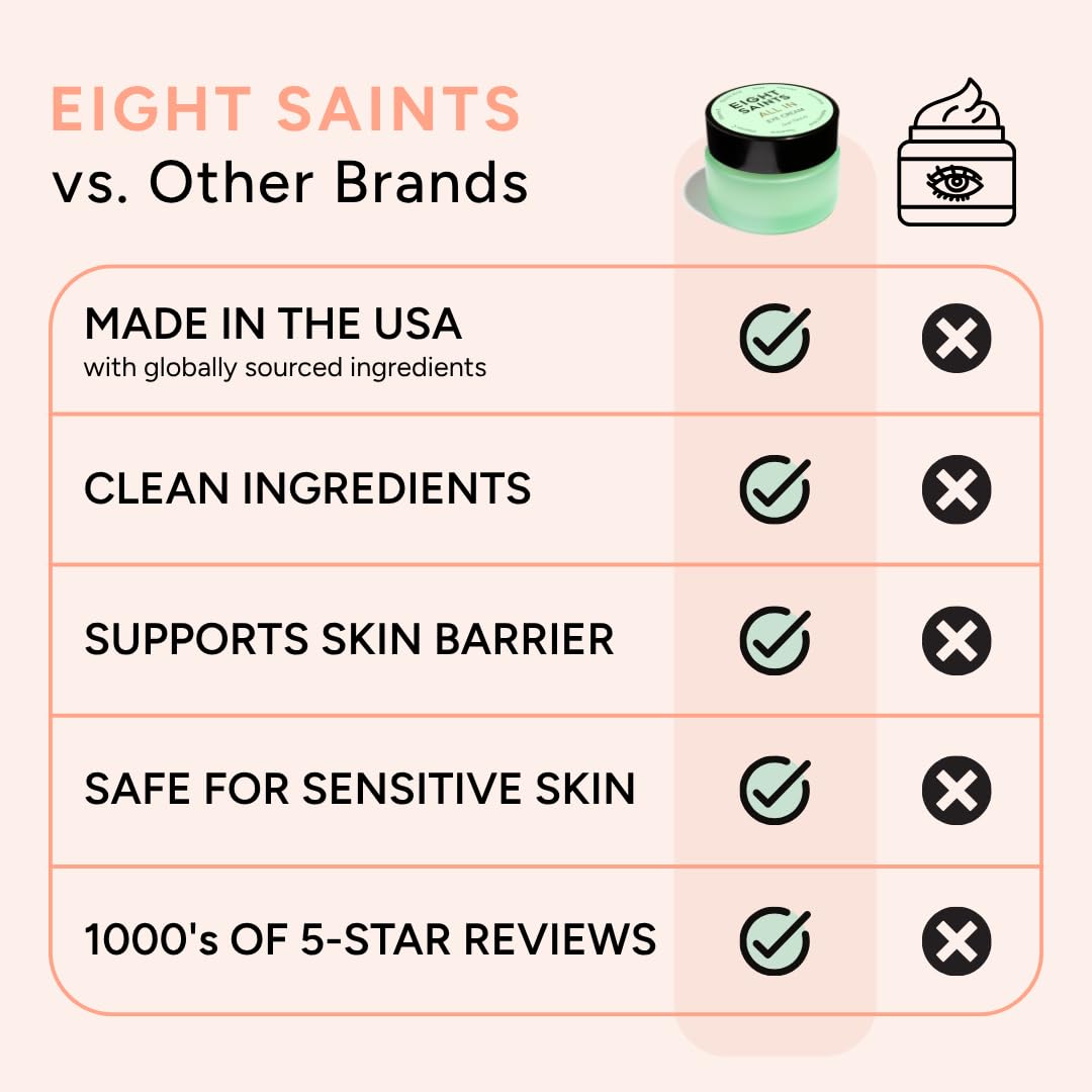 Eight Saints premium clean beauty eye cream cap removed showing formula