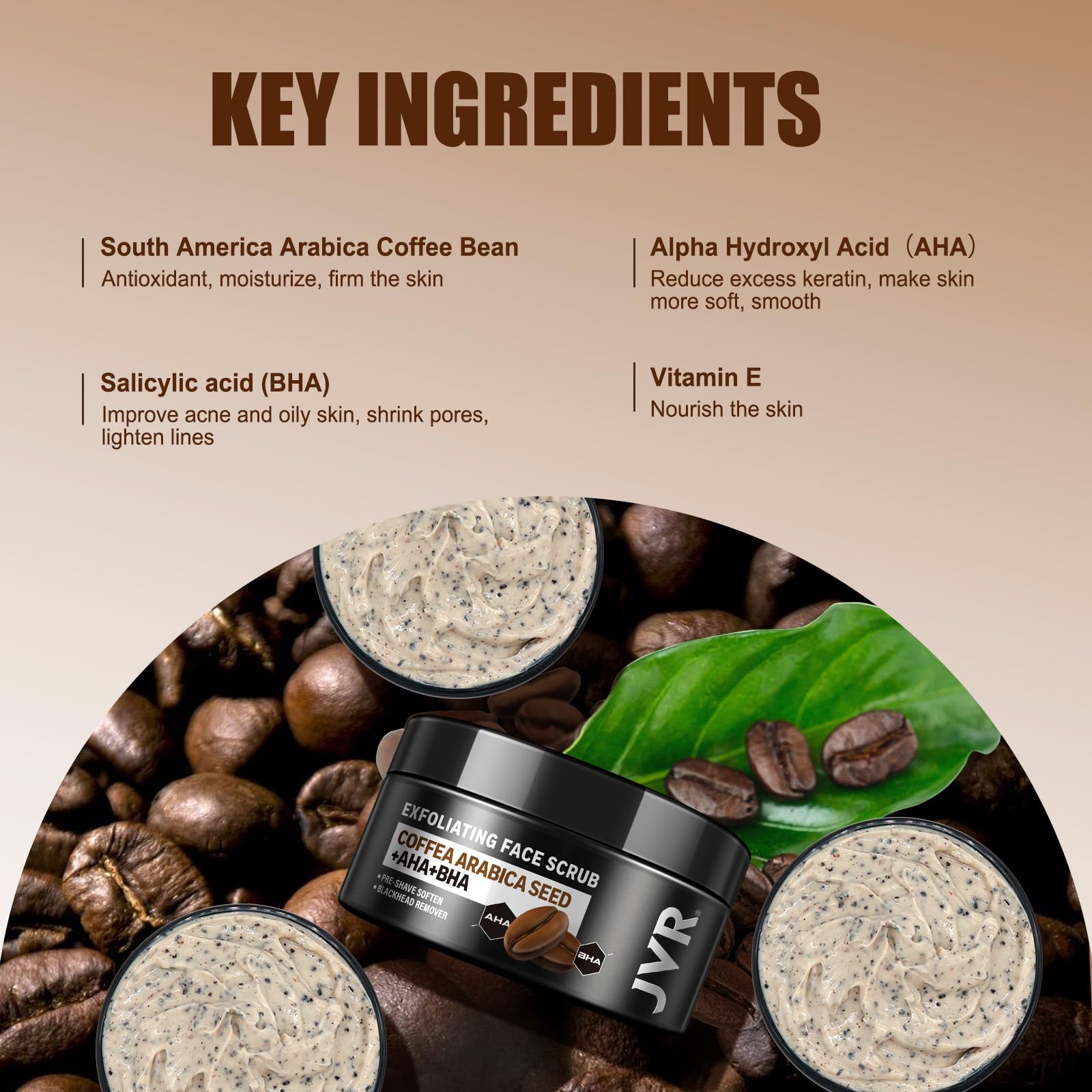 JVR AHA and BHA men's skincare exfoliator packaging back label
