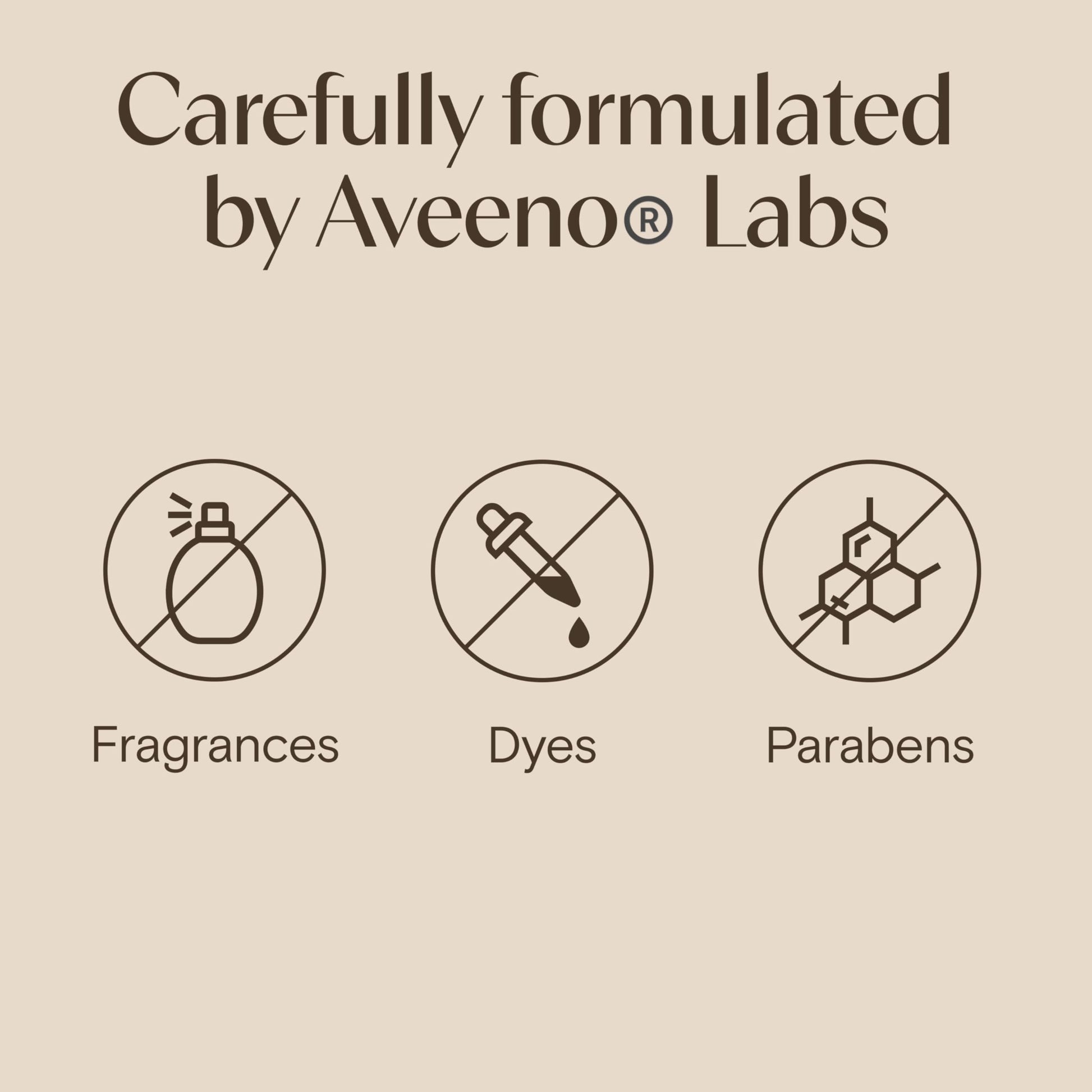 Back label of Aveeno daily moisturizing non comedogenic face lotion with ingredient details