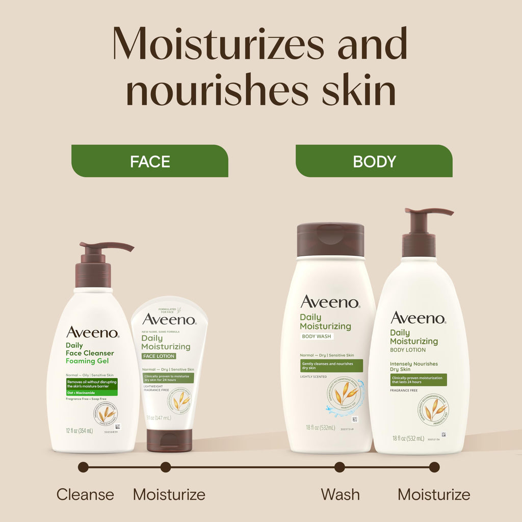 Aveeno daily moisturizing face lotion cap and nozzle