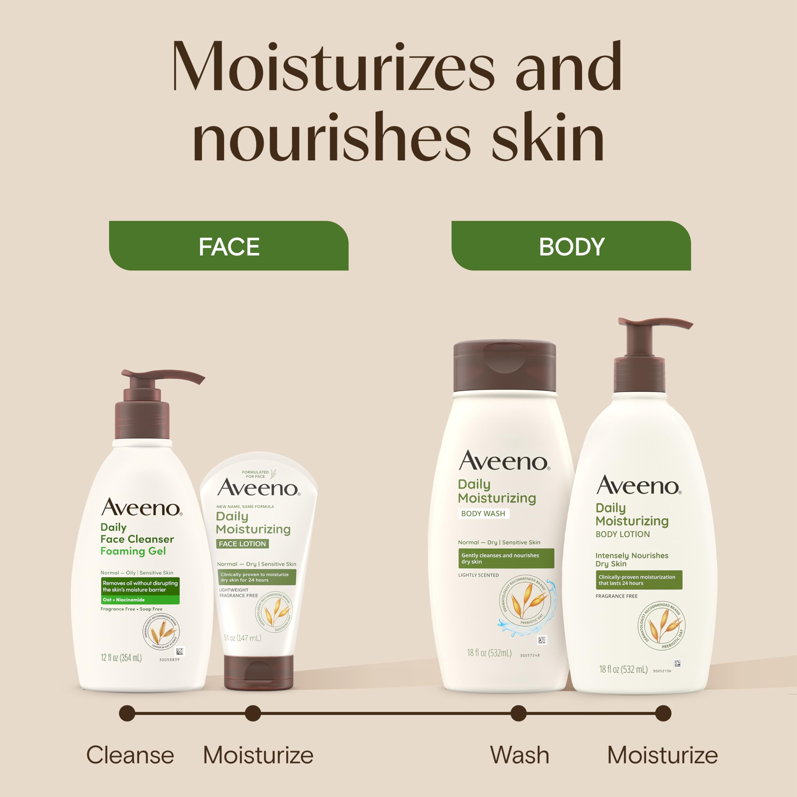 Close up view of authentic Aveeno daily moisturizing face cream tube opening and cap