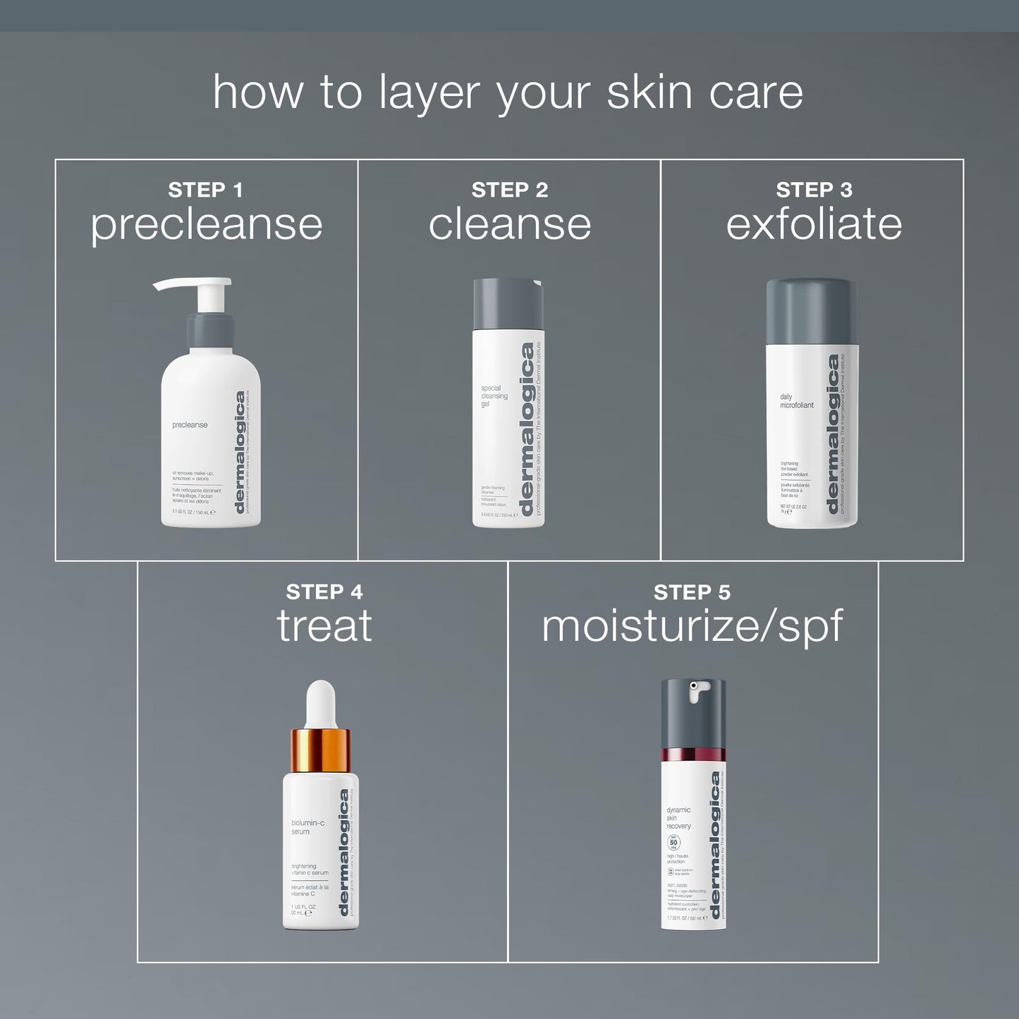 Authentic Dermalogica salicylic acid face exfoliator unboxing view.
