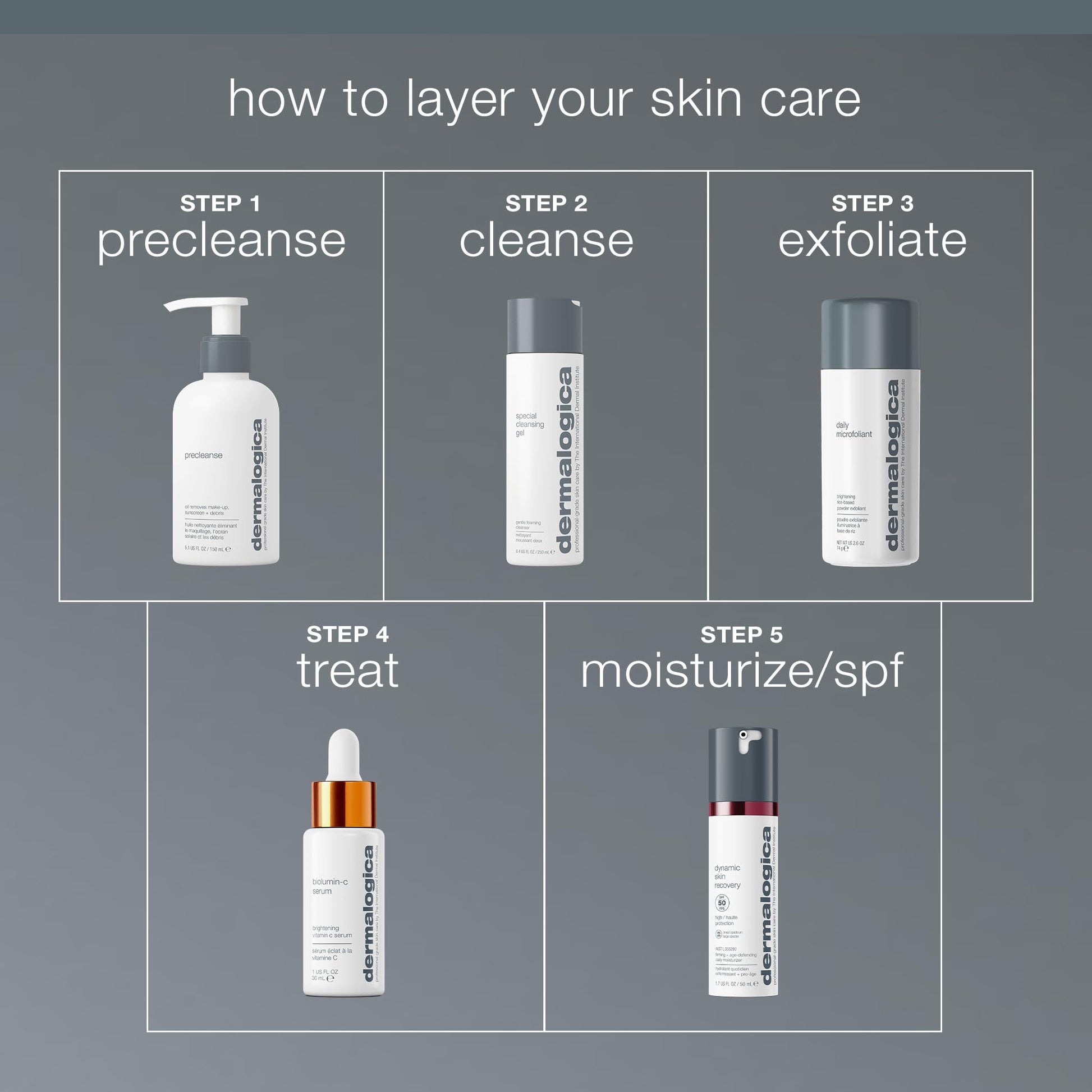 Authentic Dermalogica salicylic acid face exfoliator unboxing view.
