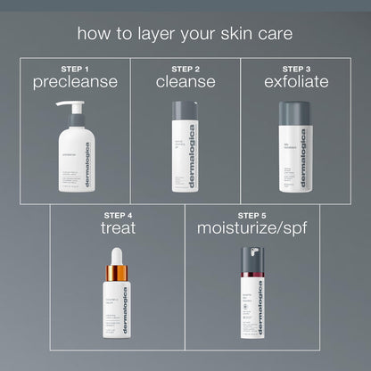 Authentic Dermalogica salicylic acid face exfoliator unboxing view.