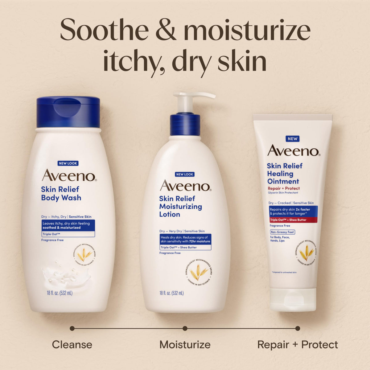 Aveeno sensitive skin lotion lifestyle application