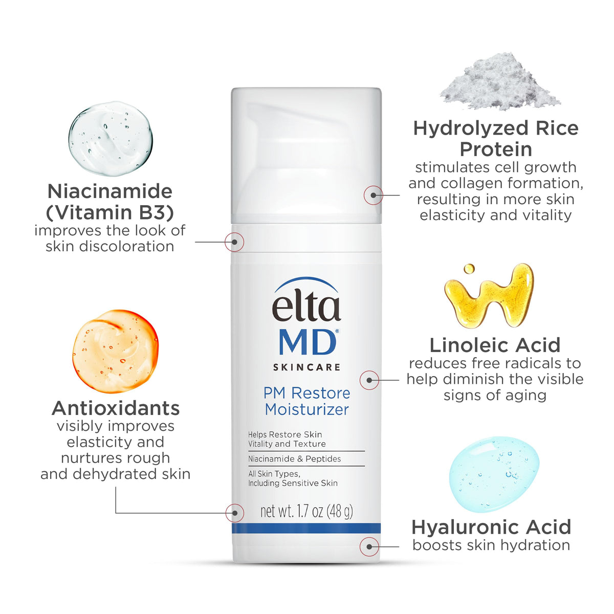 EltaMD PM Restore Night Cream cap removed view
