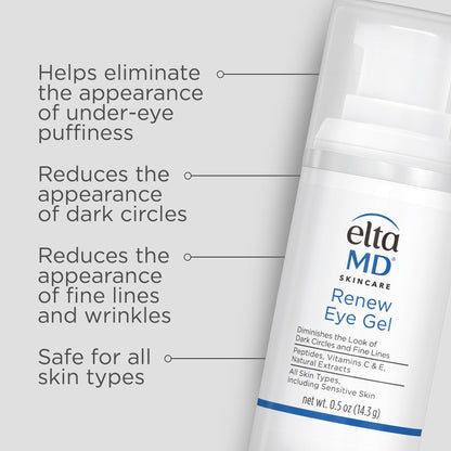 EltaMD Renew Eye Gel pump dispenser showcasing the lightweight under-eye serum texture