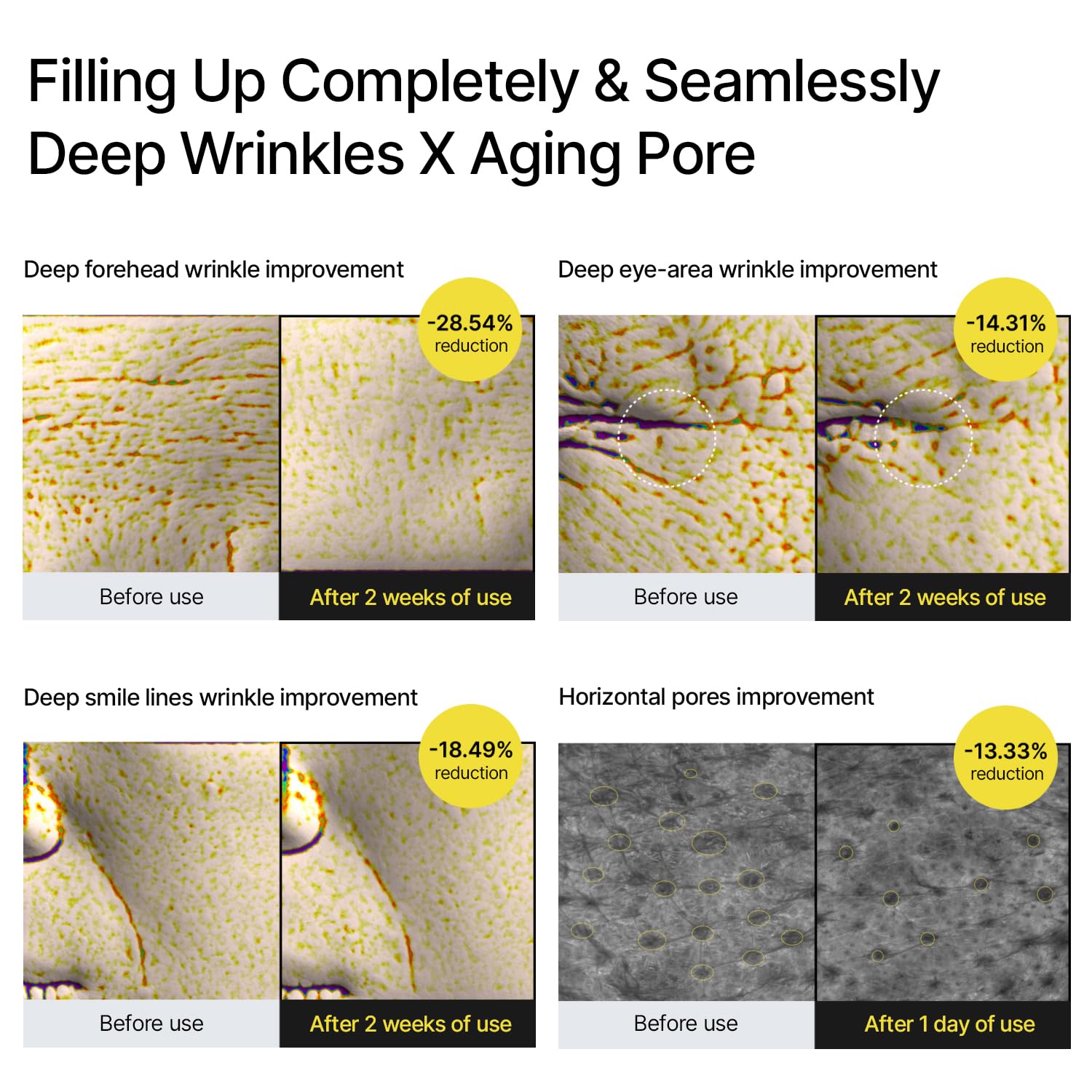 Texture shot of yellow tinted Celimax retinal and matrixyl booster serum