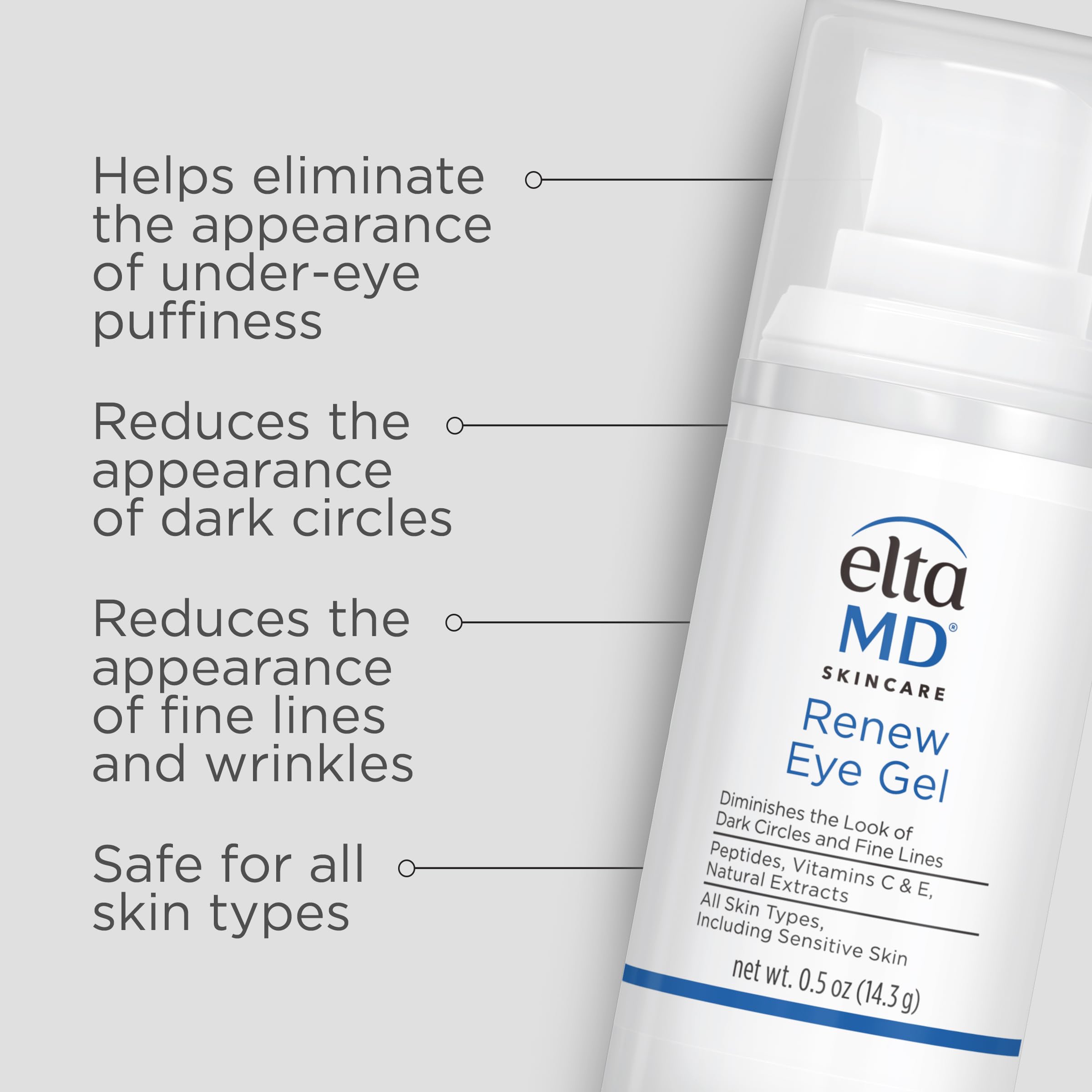 EltaMD Anti Aging Renew Eye Gel pump bottle for dark circles and fine lines treatment