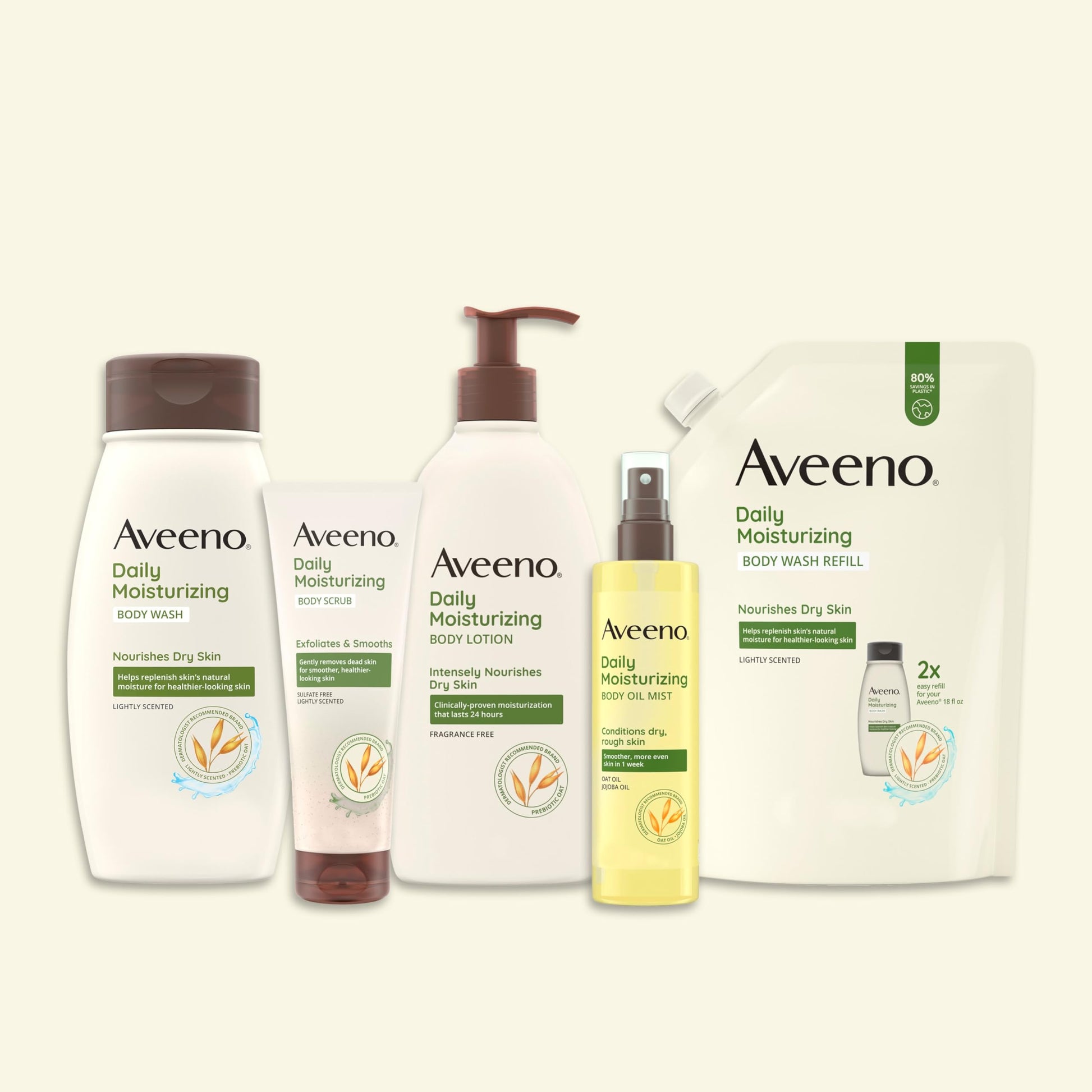 Back panel of Aveeno oat oil mist bottle with detailed directions and product features
