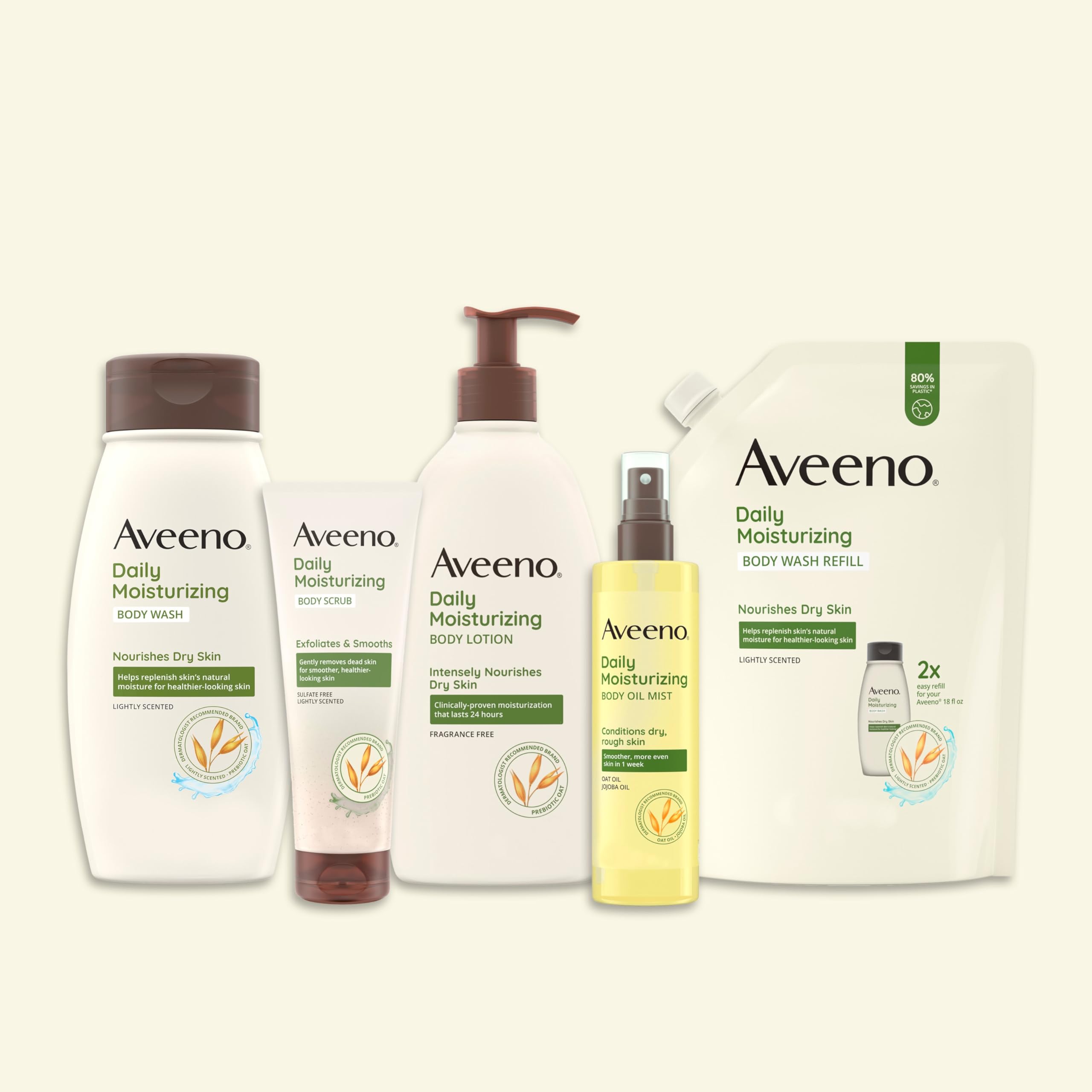 Back panel of Aveeno oat oil mist bottle with detailed directions and product features