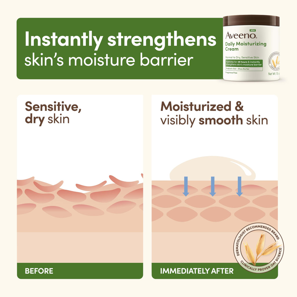 Aveeno Daily Moisturizing Cream open tub showing rich texture