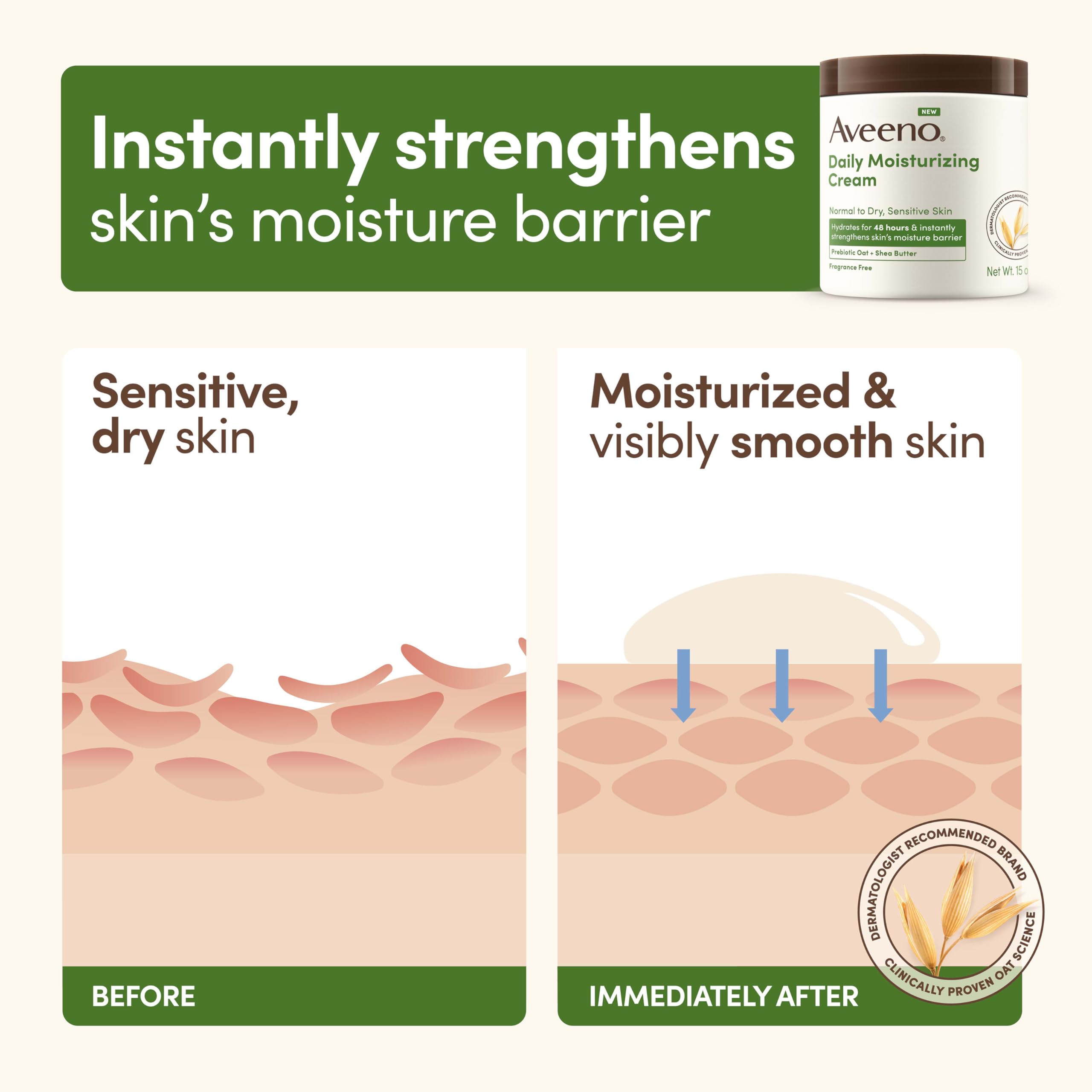 Imported Aveeno face and body cream tub for dry skin relief