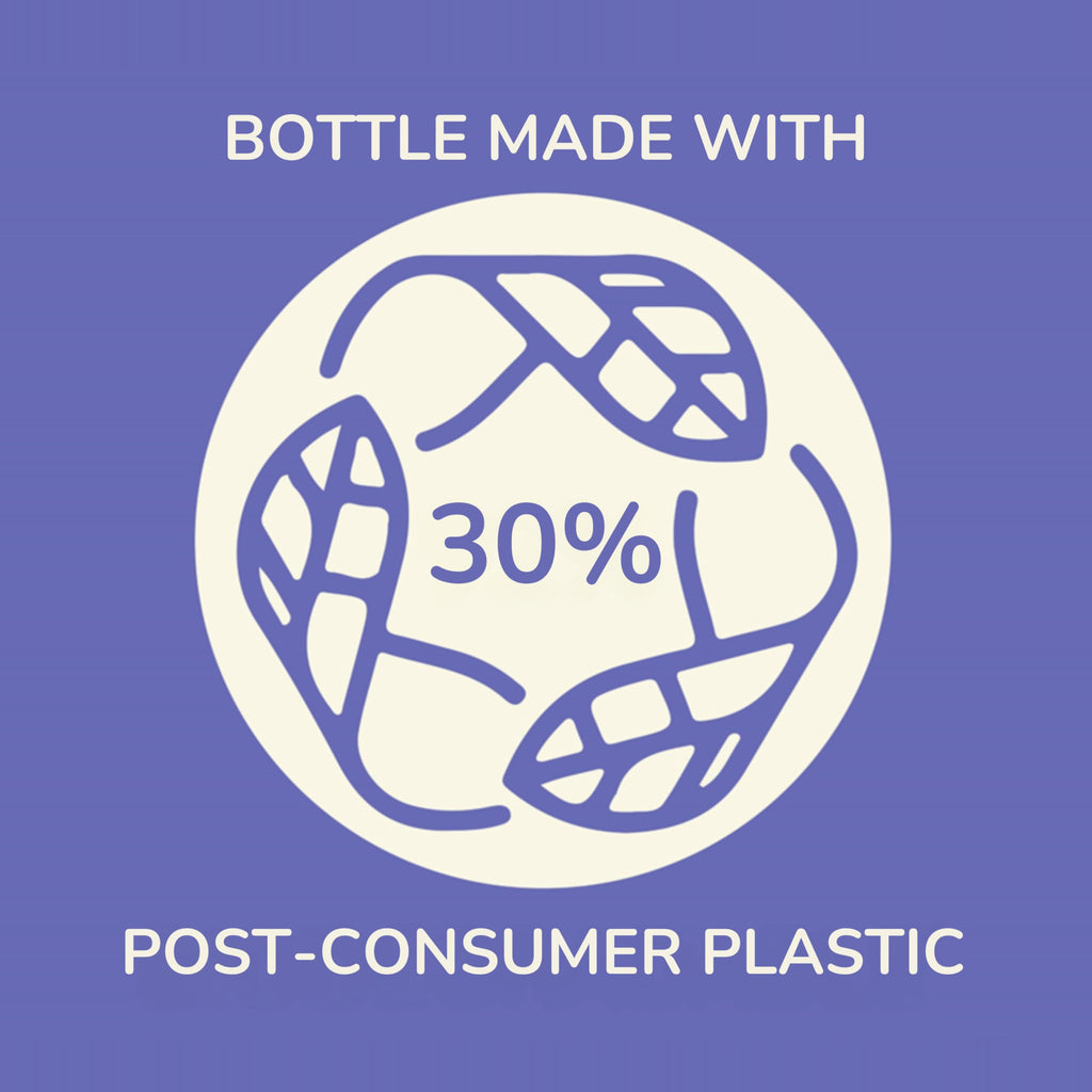 Aveeno lavender body wash cap and pump design