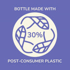 Aveeno lavender body wash cap and pump design