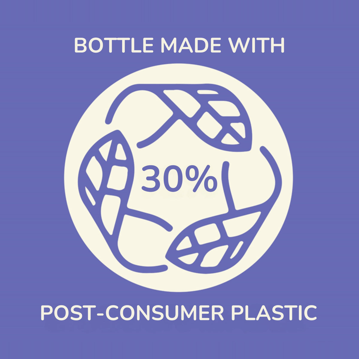 Aveeno lavender body wash cap and pump design