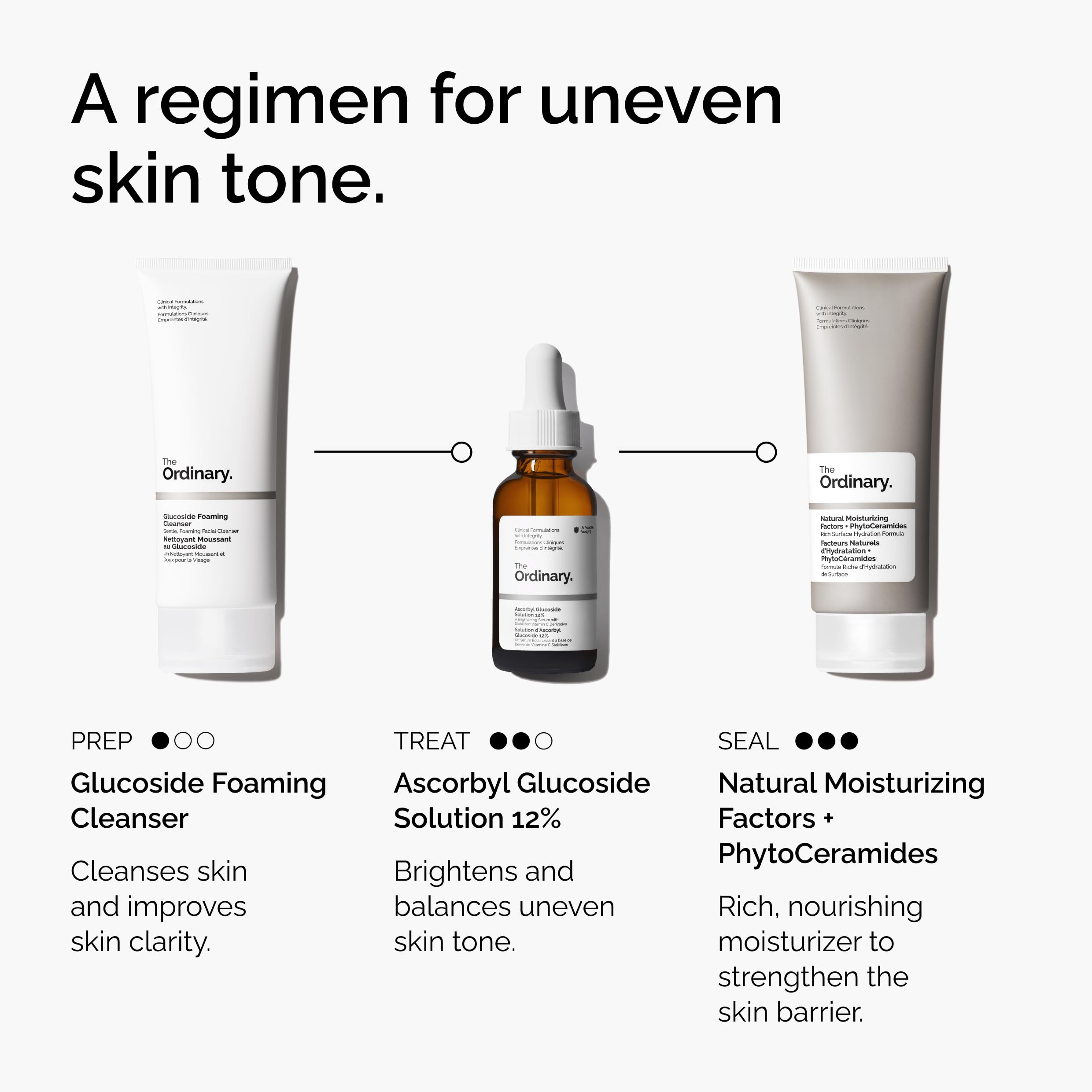Lightweight water-based Vitamin C serum for sensitive skin.