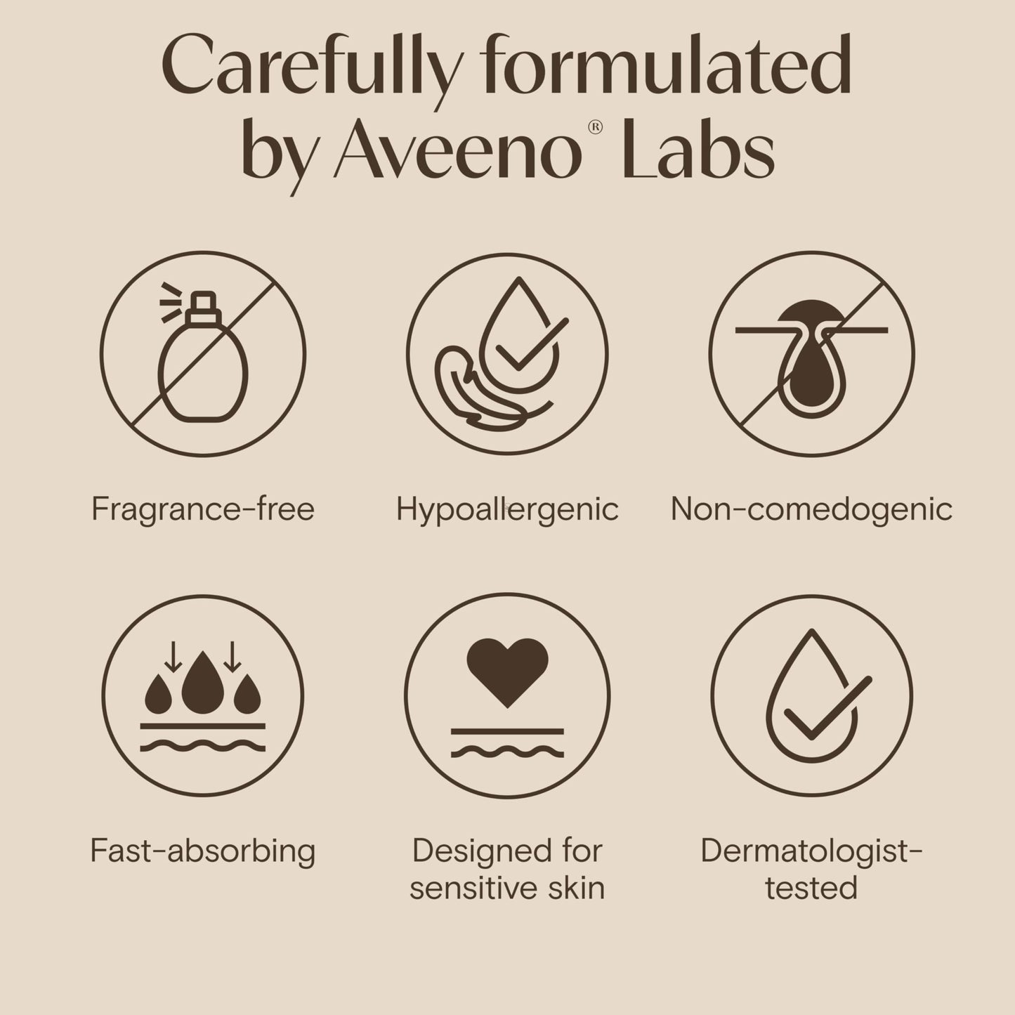 Side angle of the Aveeno sensitive skincare set highlighting the fragrance-free product packaging