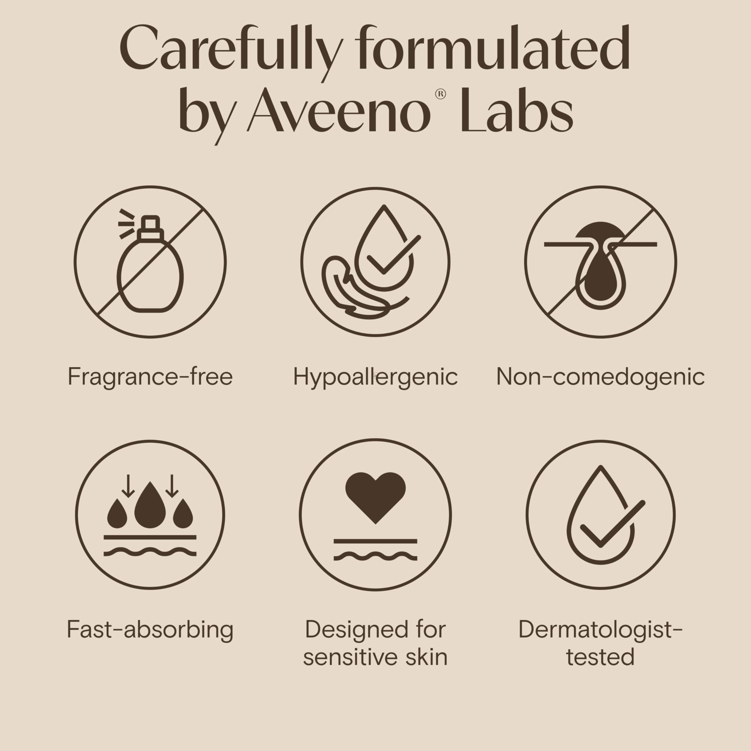 Side angle of the Aveeno sensitive skincare set highlighting the fragrance-free product packaging