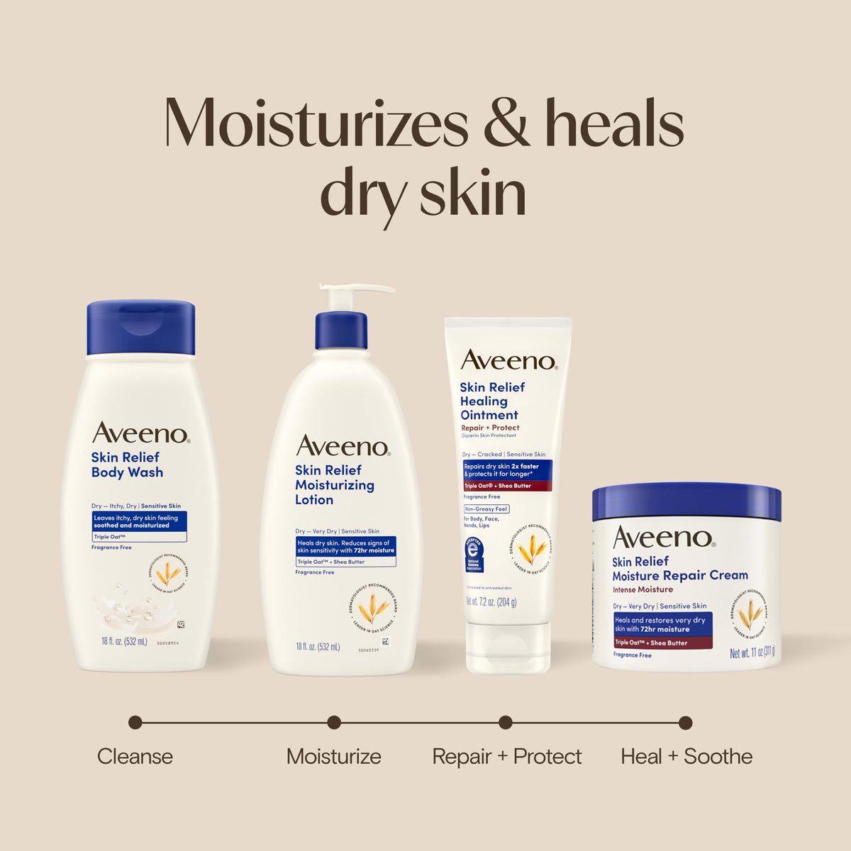 Aveeno healing ointment tube for dry cracked skin restoration displaying 72 hour moisture claim