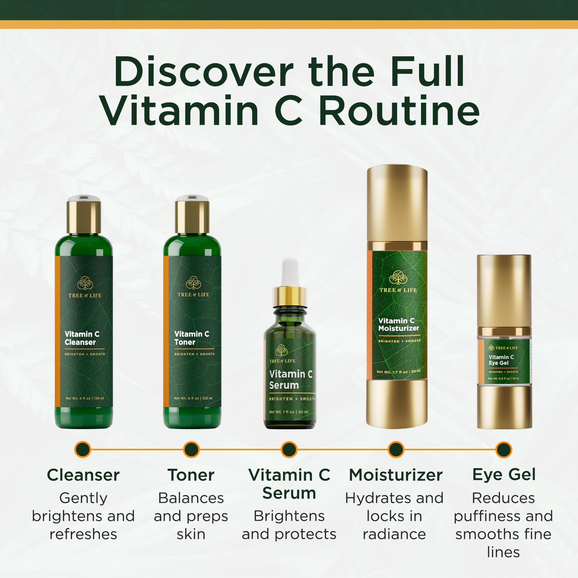 Dermatologist tested Tree of Life face serum for sensitive skin