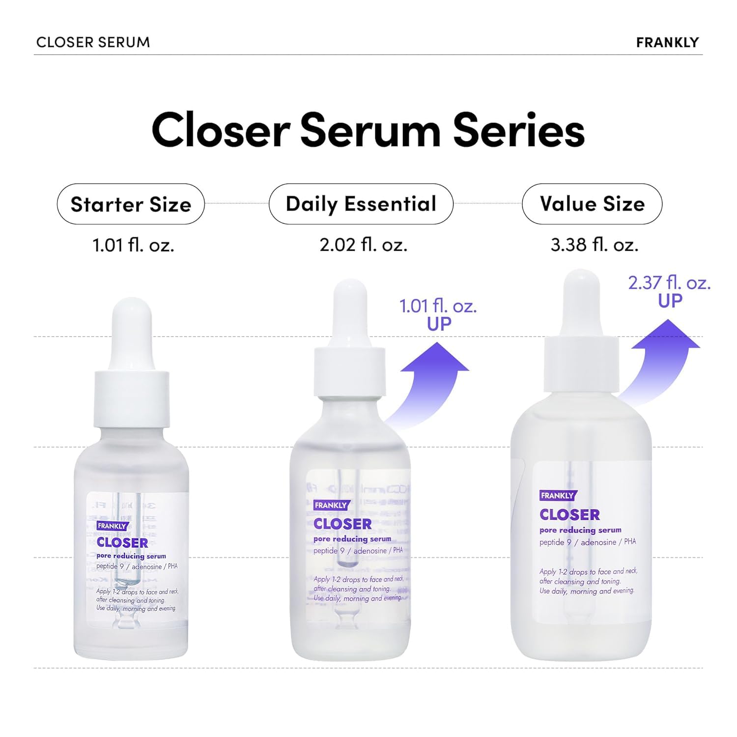 Lightweight non sticky texture of Frankly Closer Pore Reducing Serum being applied