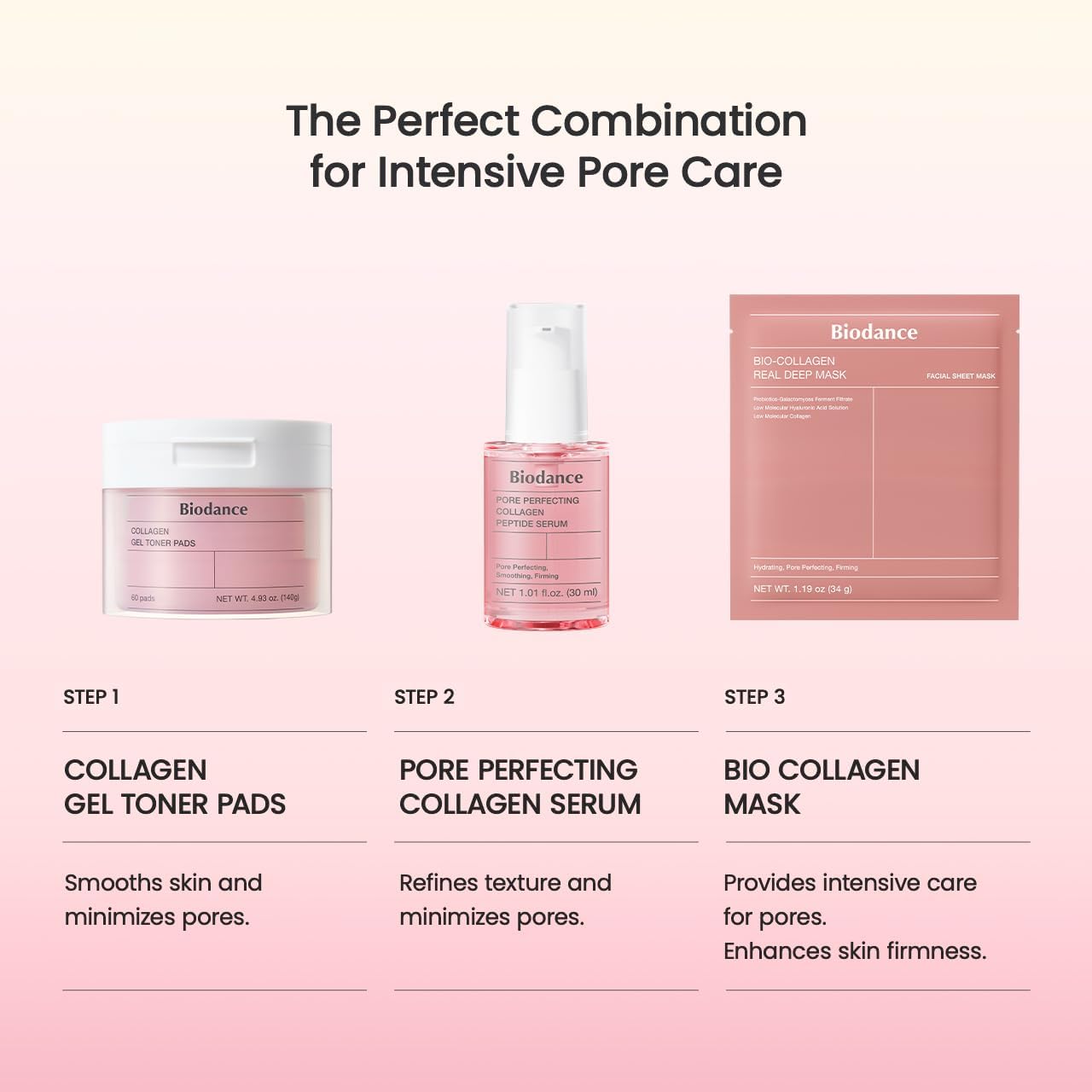 BIODANCE pore perfecting peptide serum box and bottle close up view