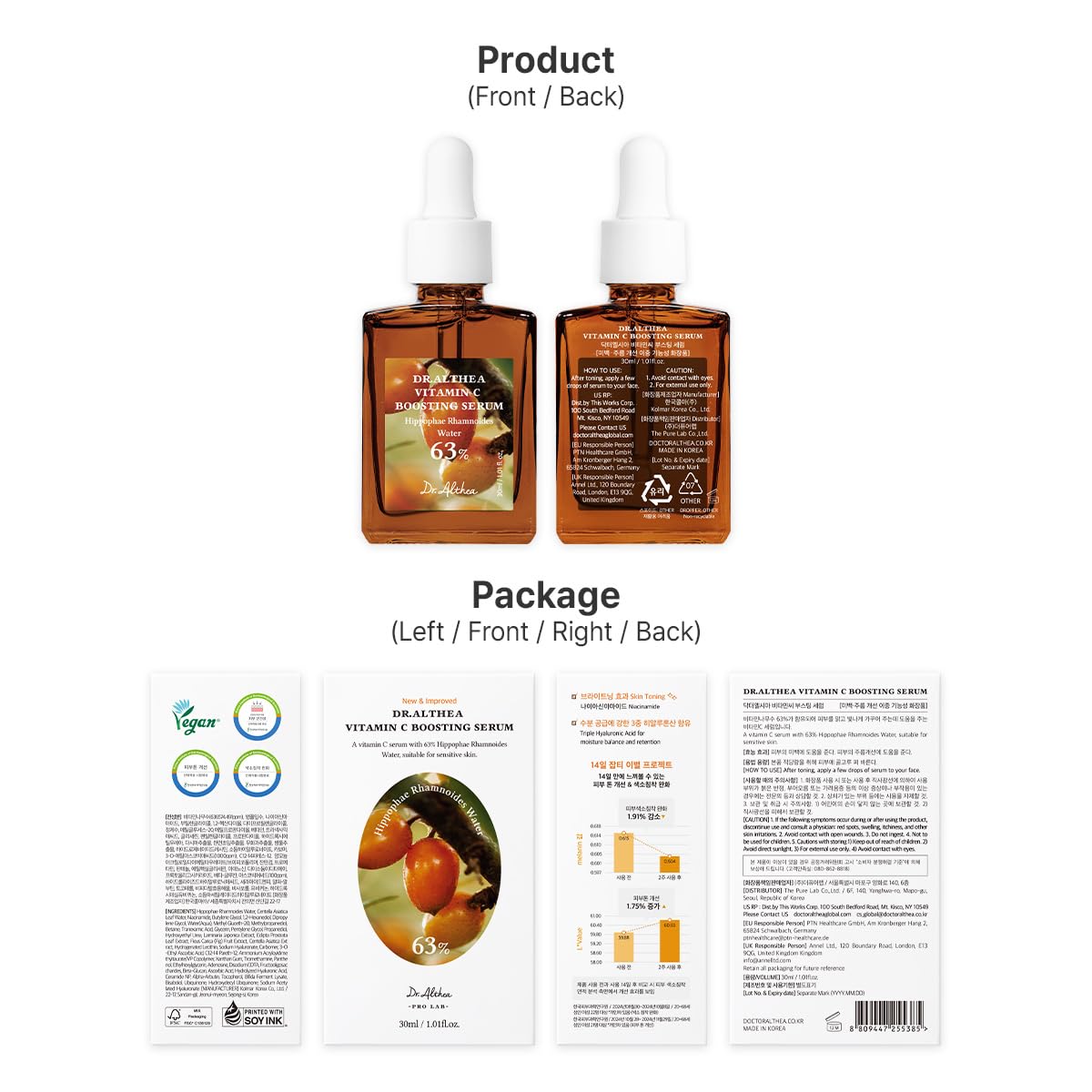 Dr.Althea hypoallergenic facial treatment showing dropper application method