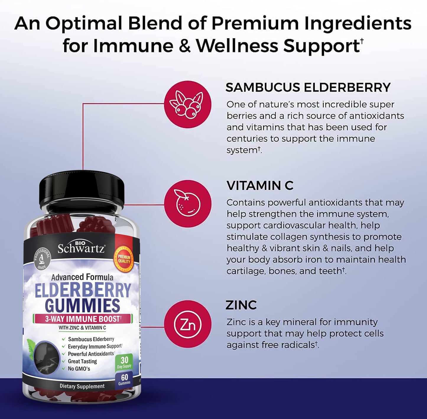 BioSchwartz Sambucus elderberry chewable supplements close up image