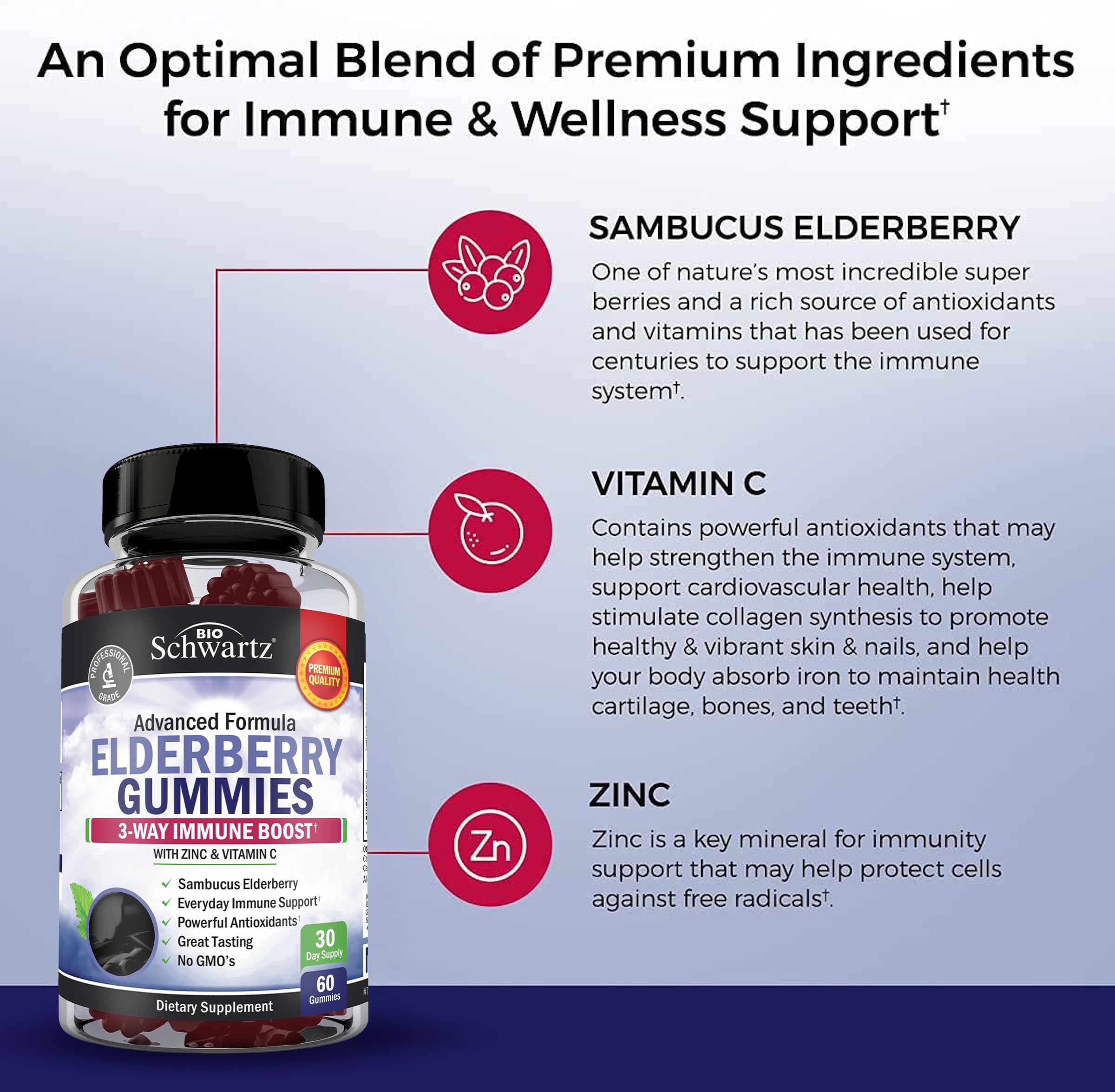 BioSchwartz Sambucus elderberry chewable supplements close up image